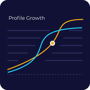 profile growth